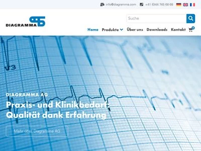 Website von Diagramma AG