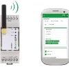 GSM-PRO 2 Kommunikationsmodul
