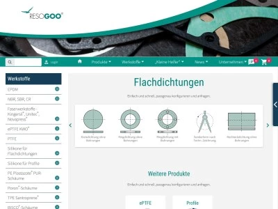 Website von RESOGOO® GmbH & Co. KG