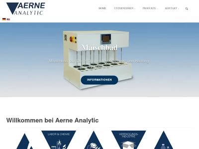 Website von Aerne Analytic e. K.