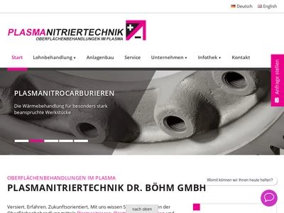 Website von Plasmanitriertechnik Dr. Böhm GmbH