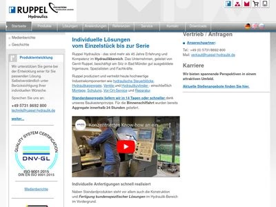 Website von Ruppel Hydraulics GmbH